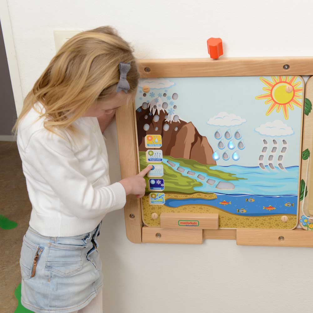 Water Cycle Wall Element