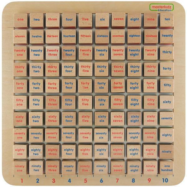 1-100 Counting Board