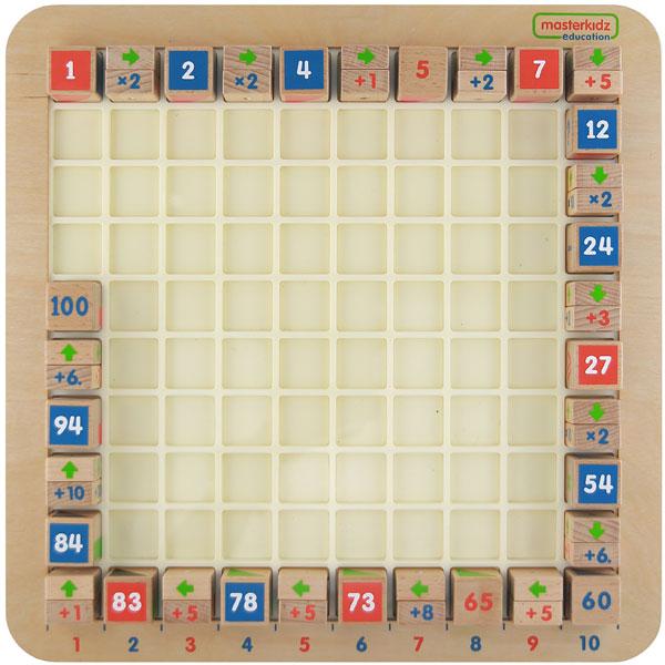 1-100 Counting Board