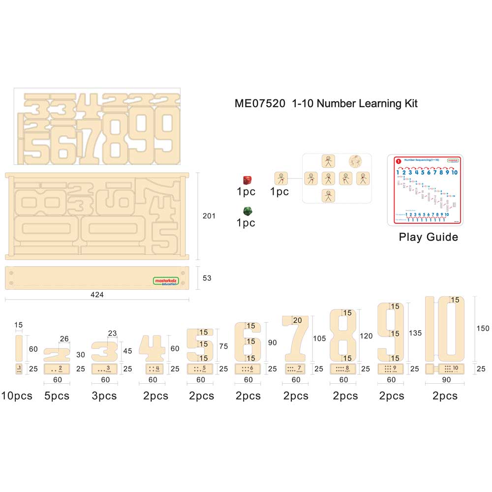 Hands-on number sequencing kit for kindergartens