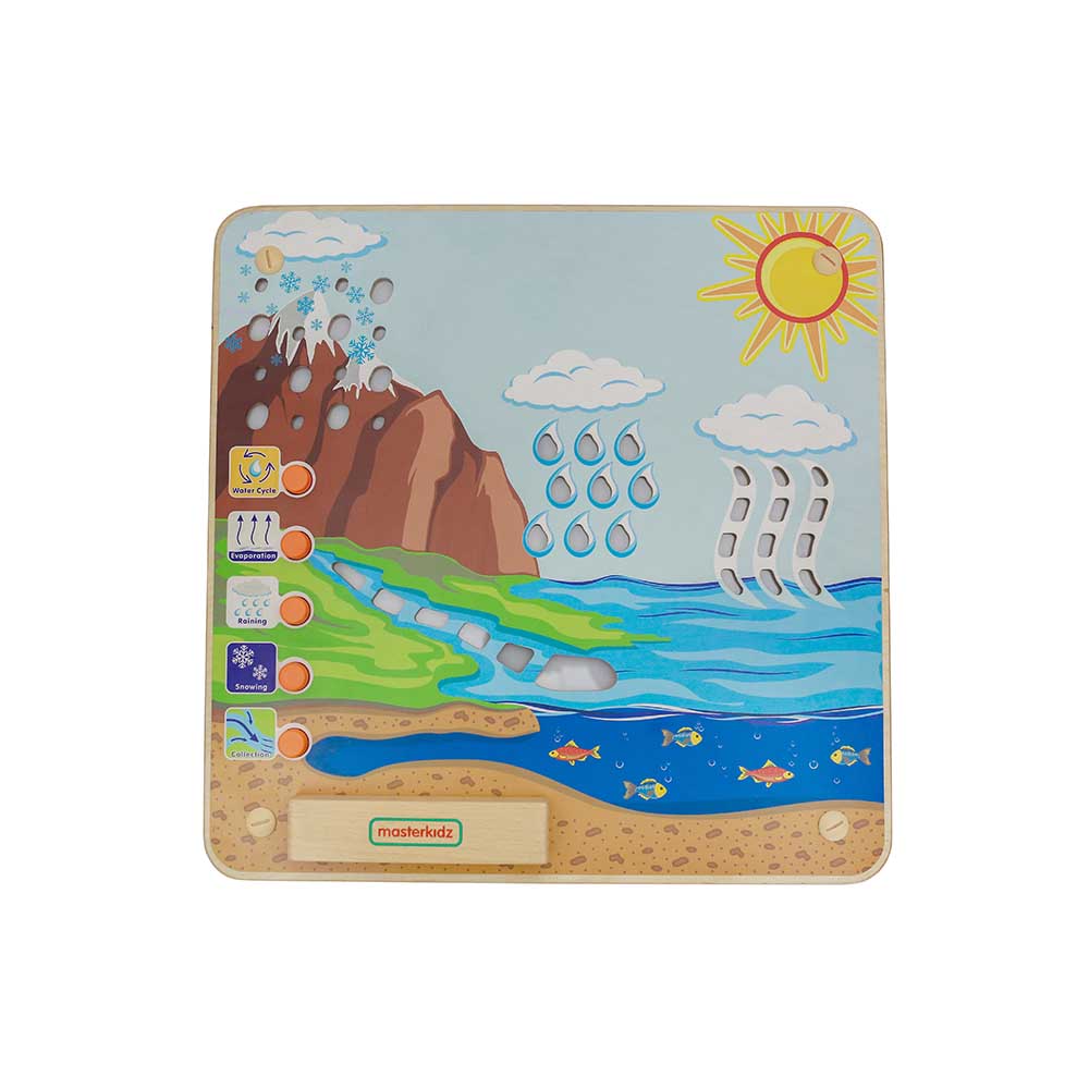 Masterkidz water cycle wall element for schools