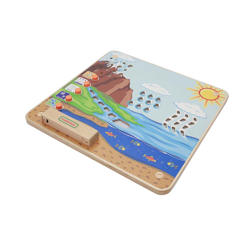 STEM water cycle activity wall board for children