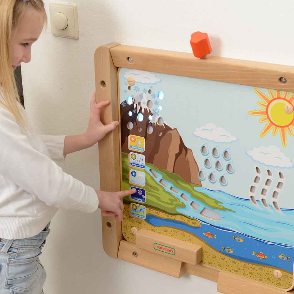 Primary science water cycle learning panel