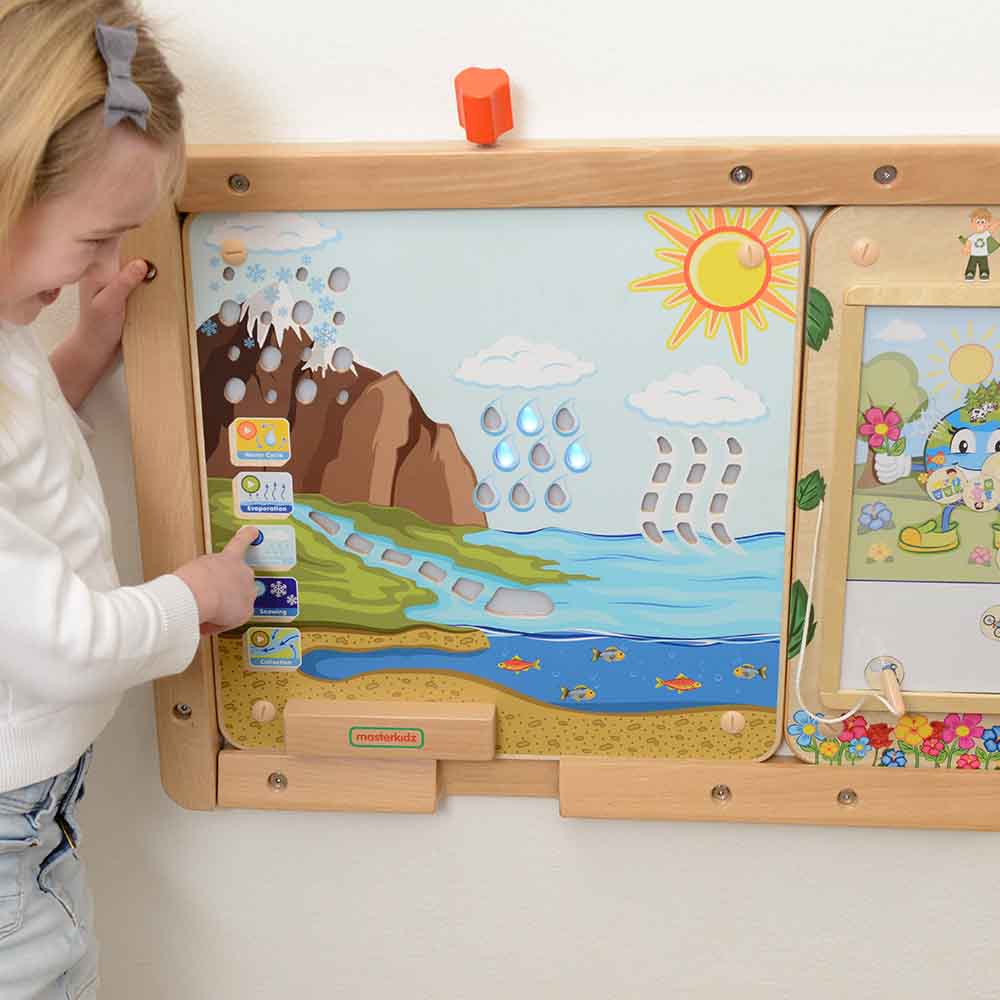 Environmental education water cycle wall toy