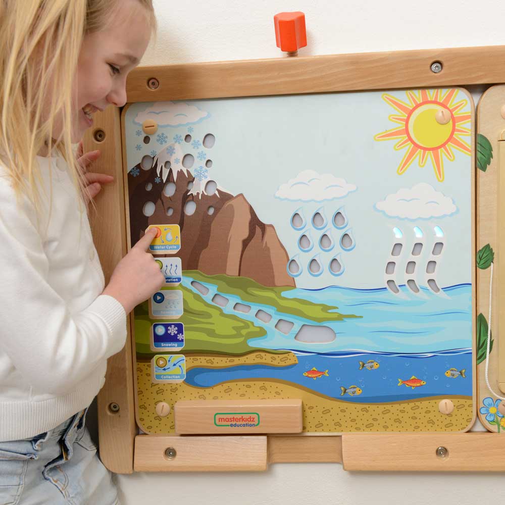 Water Cycle Wall Element