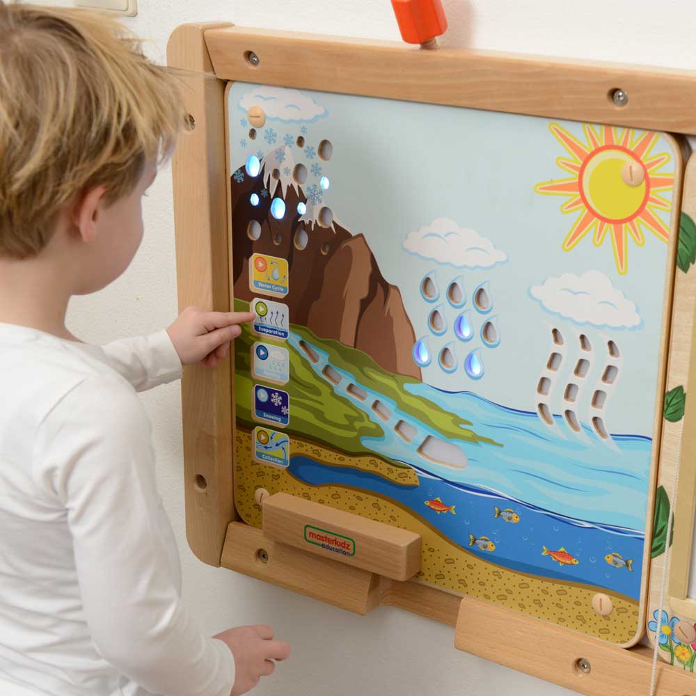 Interactive water cycle learning board for classroom