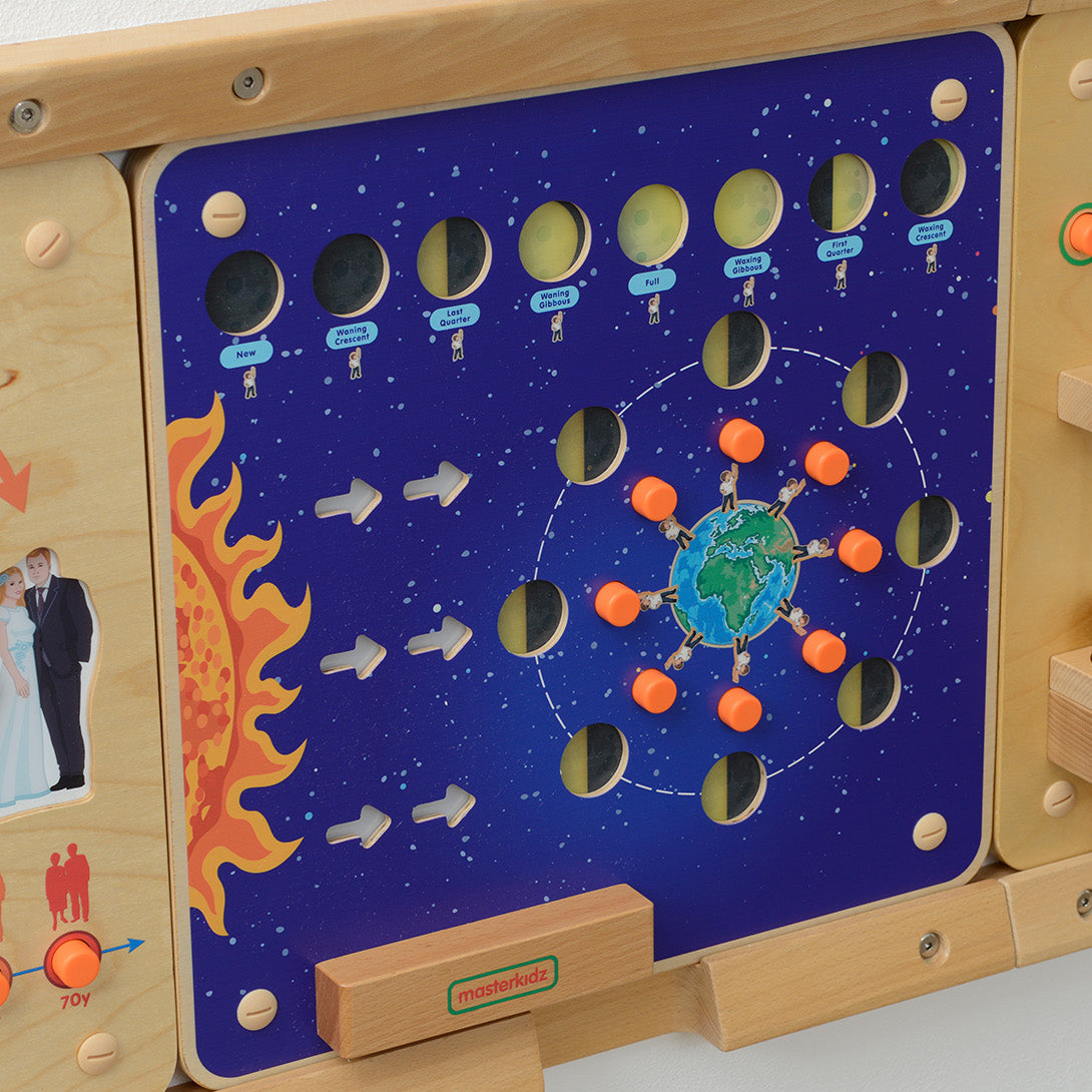 Pressable buttons illuminate moon phases and names.