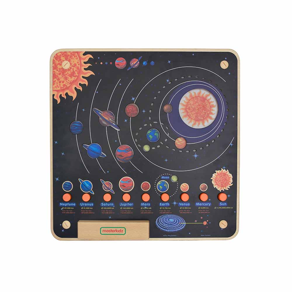 Interactive solar system board showing Sun and 8 planets.