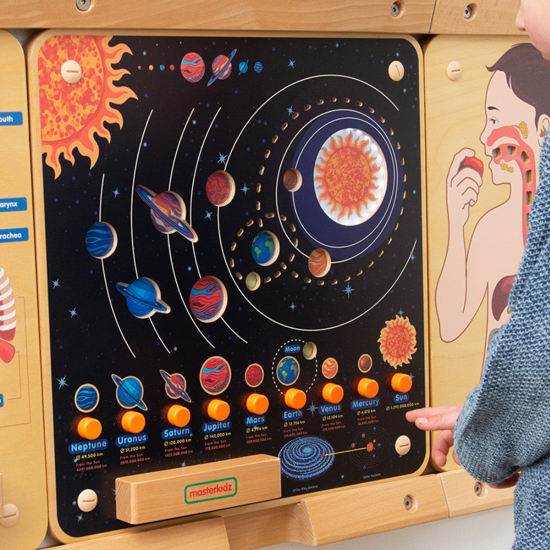 Displays relative size, distance, and order of planets.