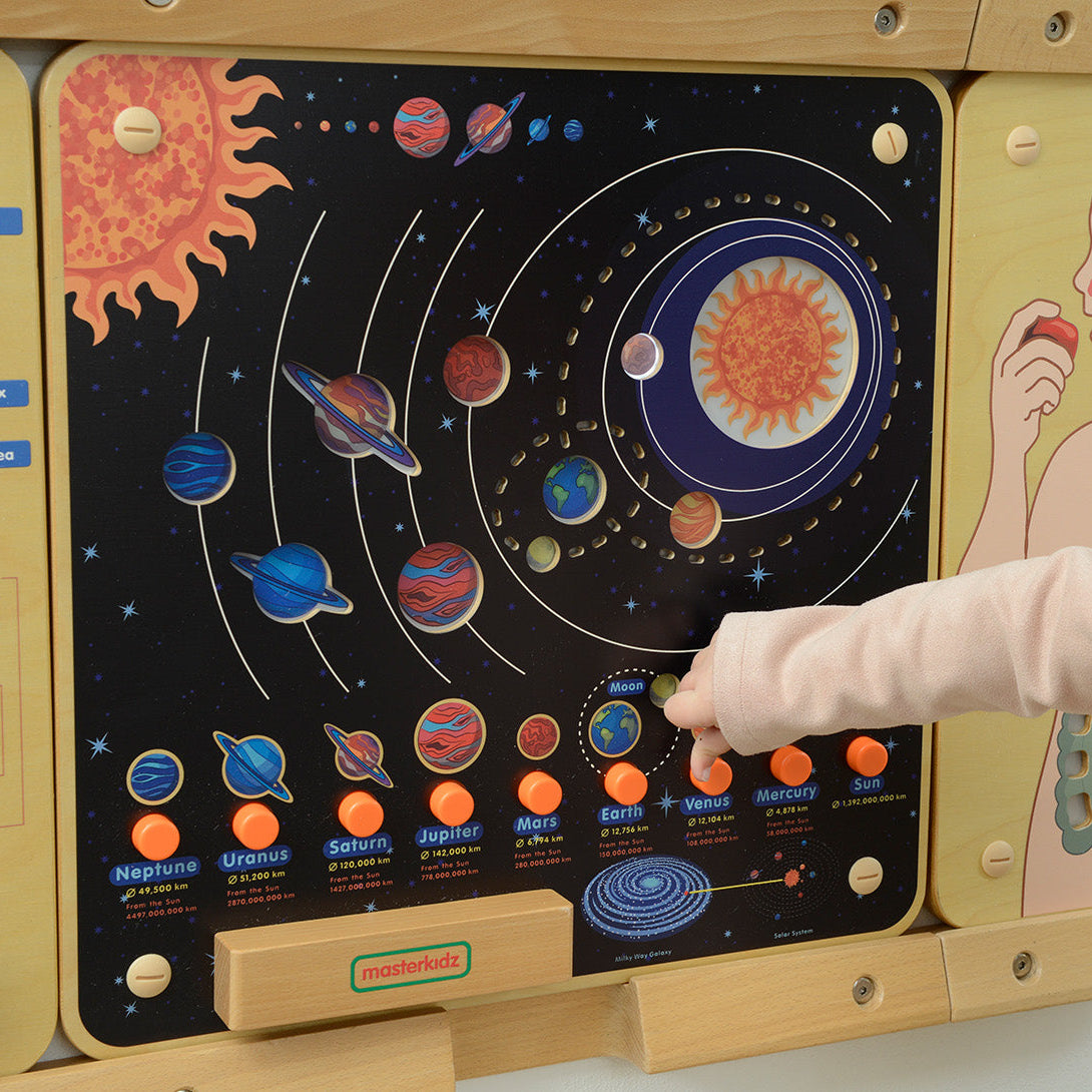 Includes planetary names and images for learning reinforcement.