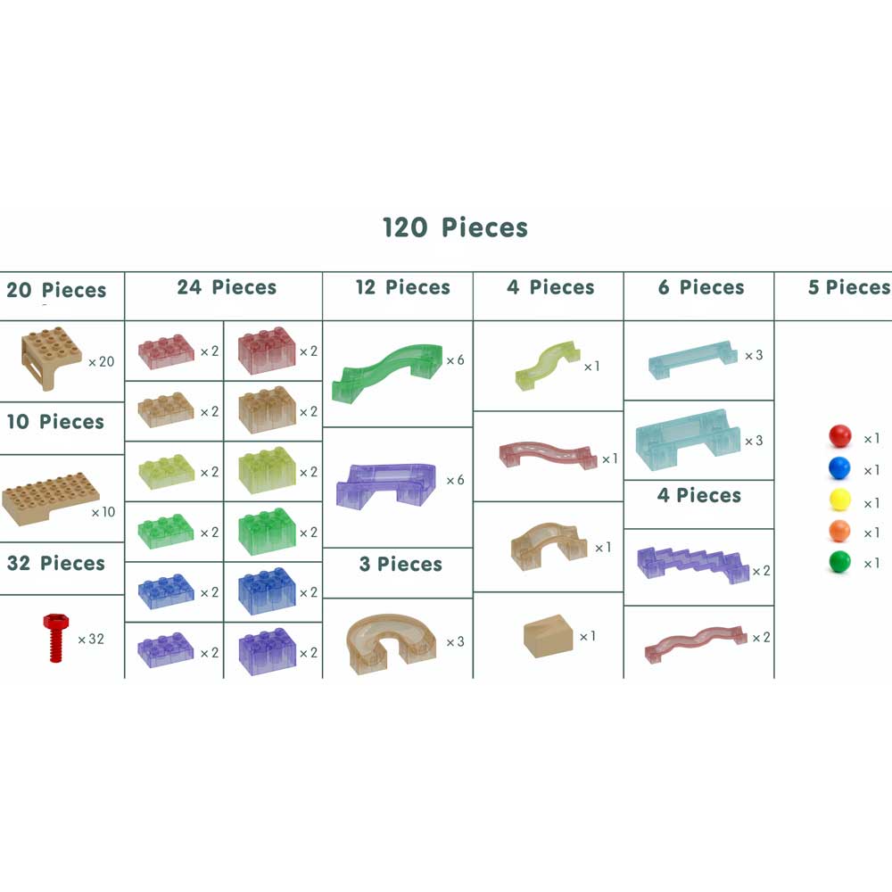 Masterkidz STEM Wall Kinetic Ball TraX 120Pc – Create dynamic ball tracks with motion gears, dominoes, and direction changers.