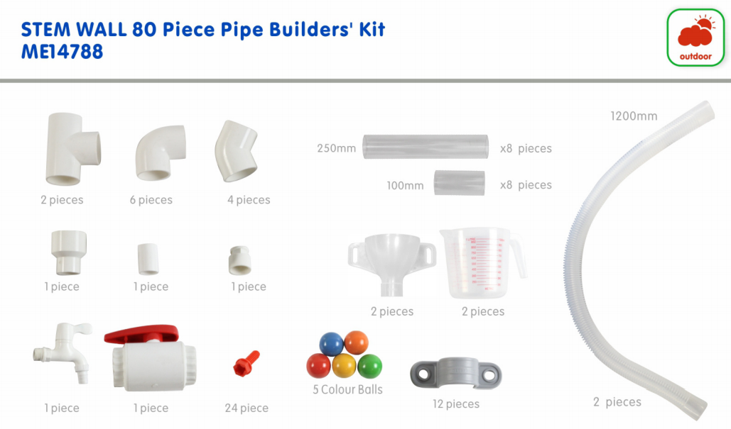 80 Piece Pipe Builders' Kit