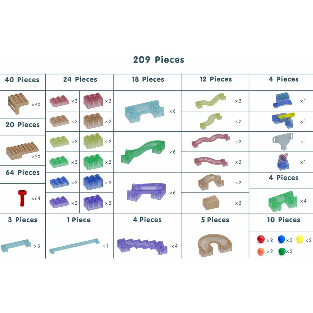 Masterkidz STEM Wall Kinetic Ball Trax Marble Run - 209 Pieces Set with Dominoes & Gears, Educational Learning Toys for Kids Ages 3+