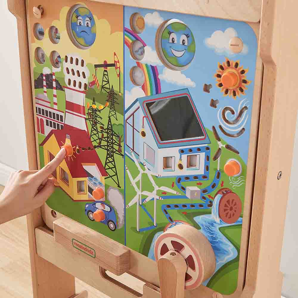 Climate change and sustainability teaching wall panel