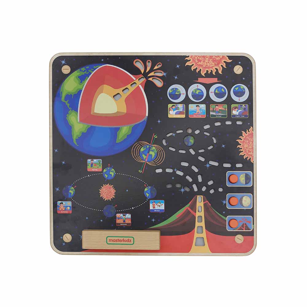 Earth Montessori science wall learning board for kids