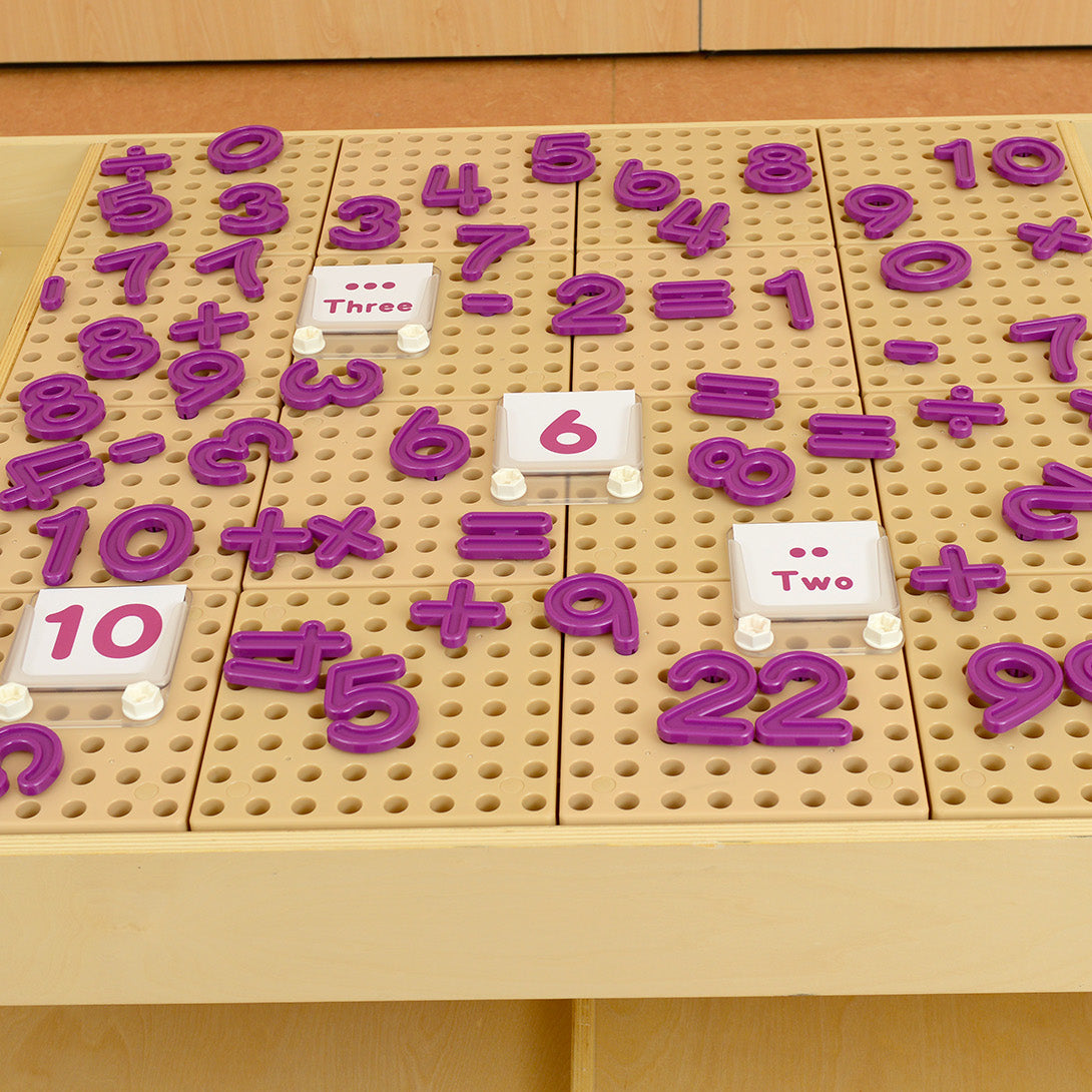 Masterkidz STEM Wall Mathematical Signs – Perfect for simple addition, subtraction, multiplication, and division activities.