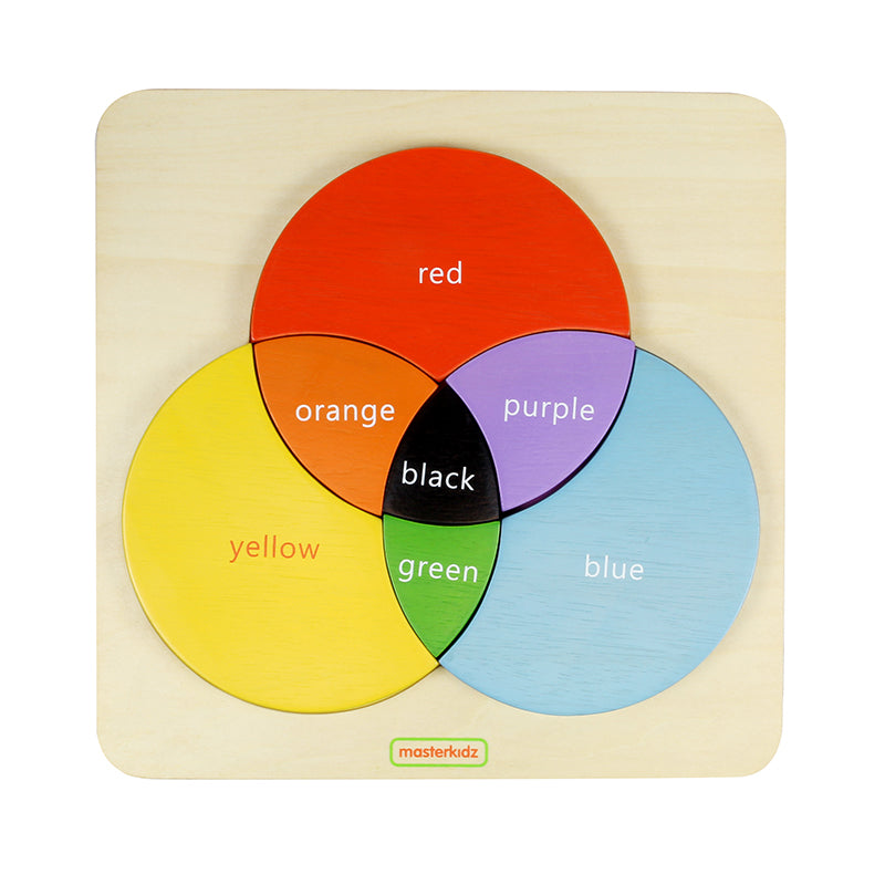 Color mixing board showing primary and secondary colors