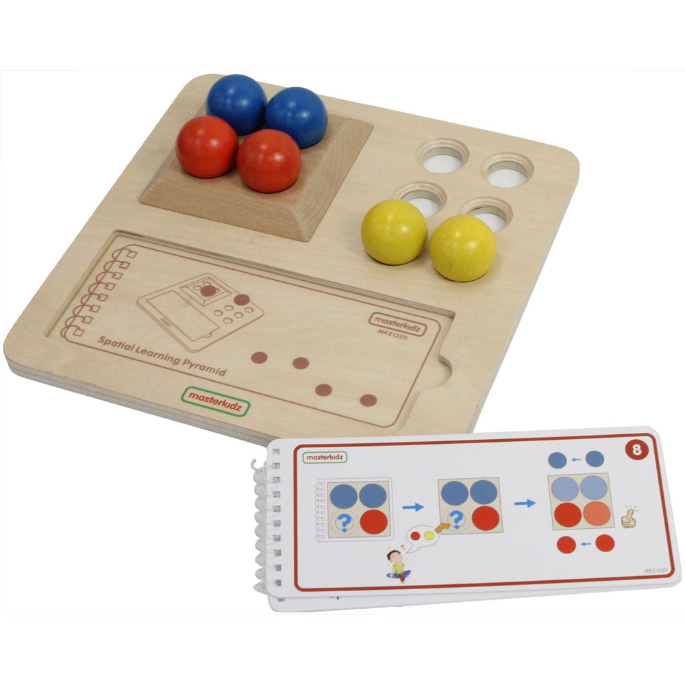 Spatial Learning Pyramid