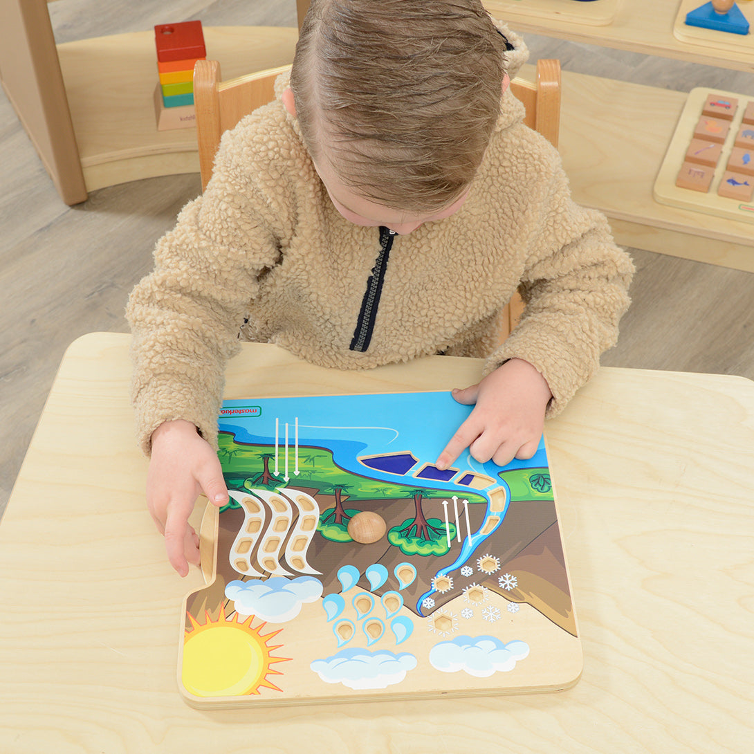 Children exploring the water cycle by spinning the side dial.
